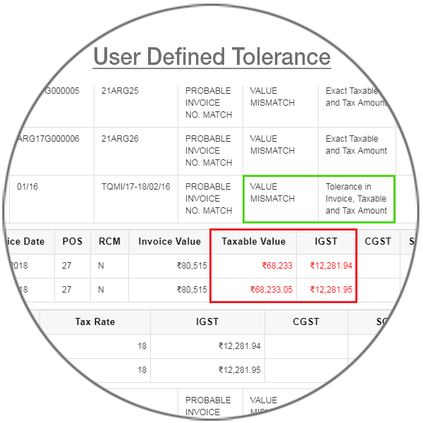 Image User-Defined-tolerance advance reconciliation
